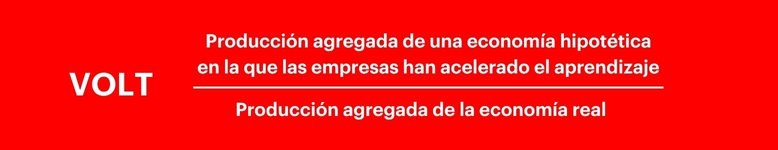 Fórmula VOLT