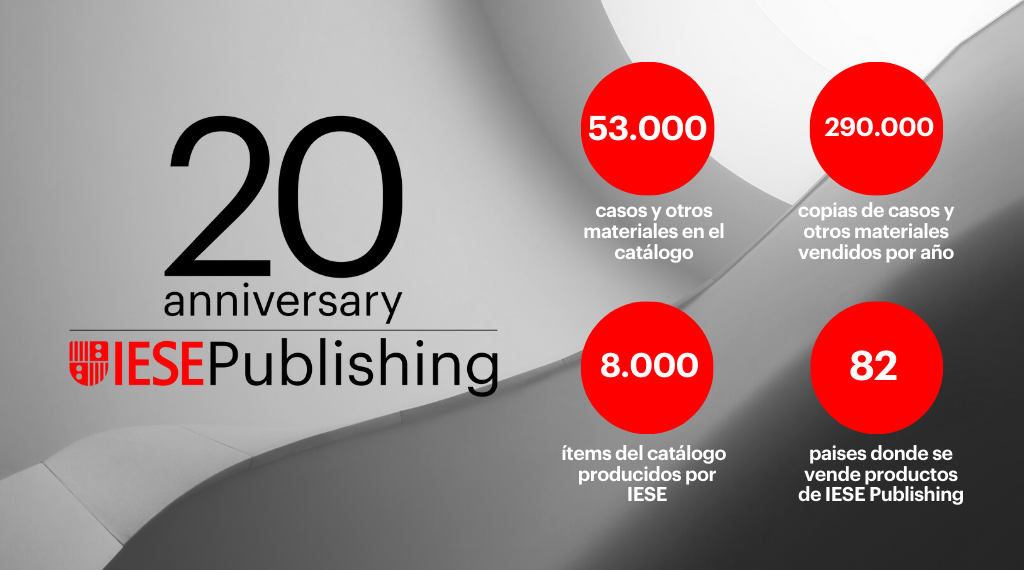 IESE Publishing celebra su 20º aniversario