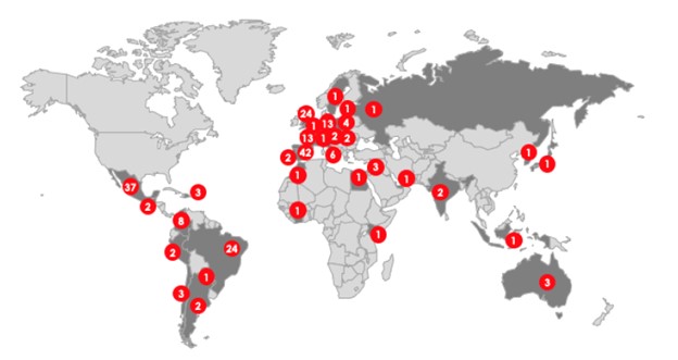 International search funds by country