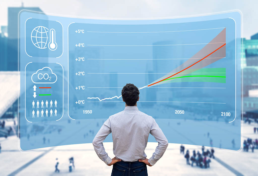 The power of disclosure to move toward net-zero goals