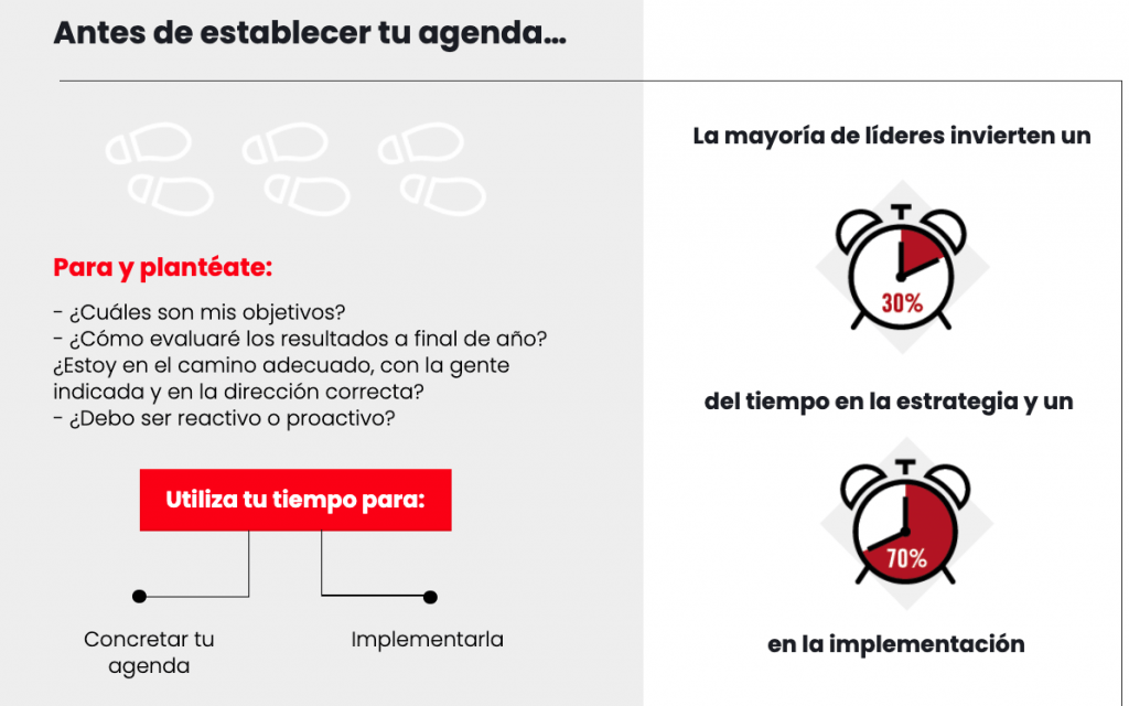 AGENDA DEL CEO