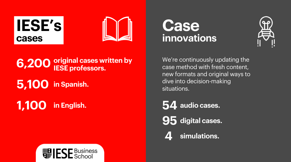 are case history and case study the same